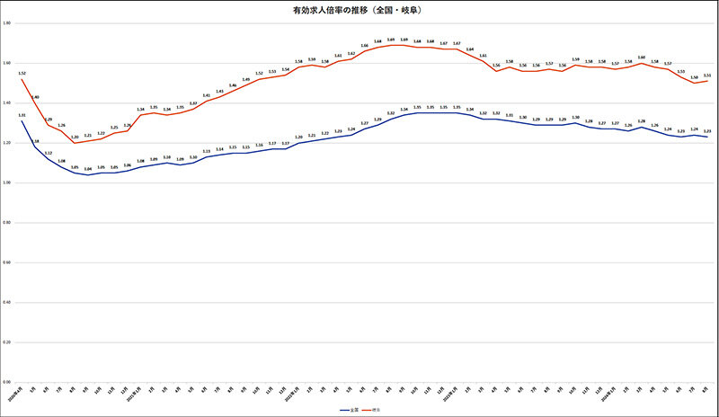 gifu_202408.jpg