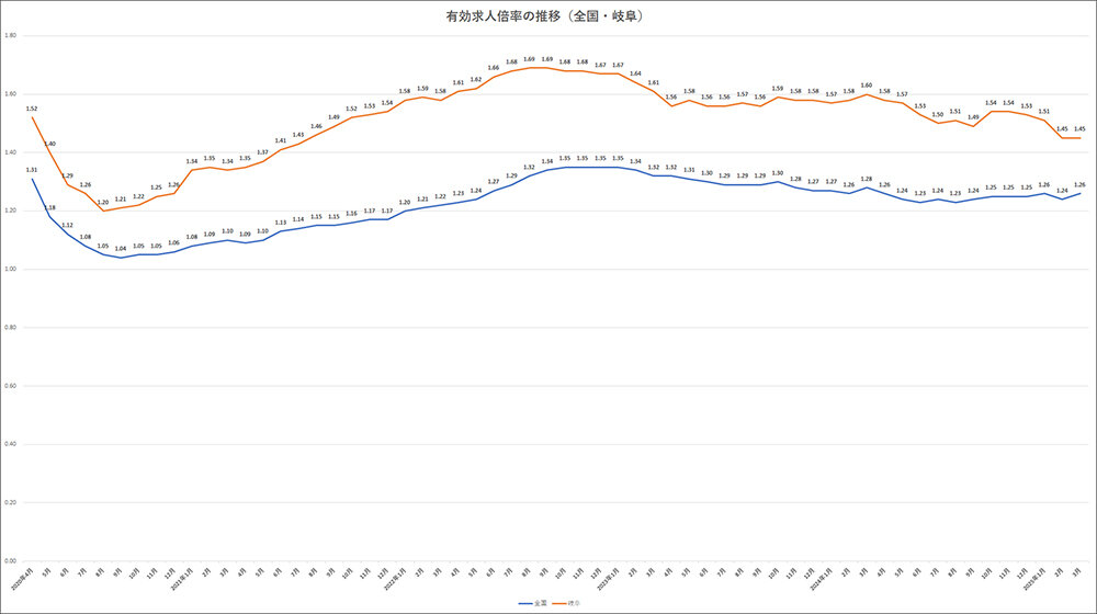 gifu_202503.jpg