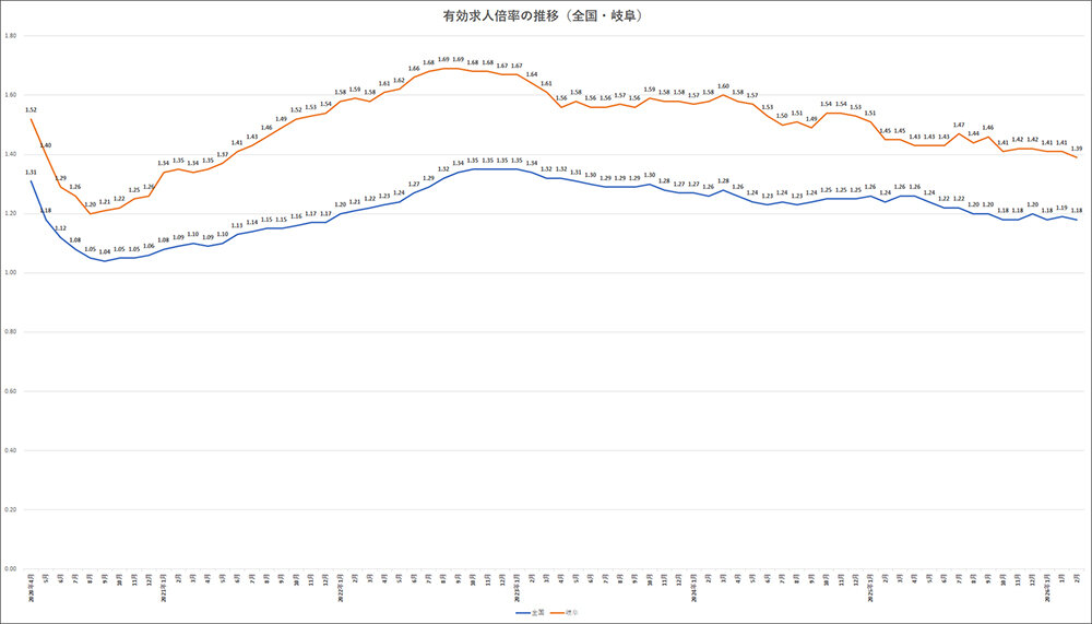 gifu_202603.jpg