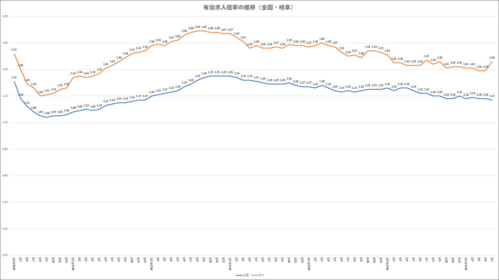 gifu_202605.jpg